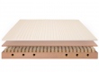 Xiaomi представила матрас 8H Mattress M3